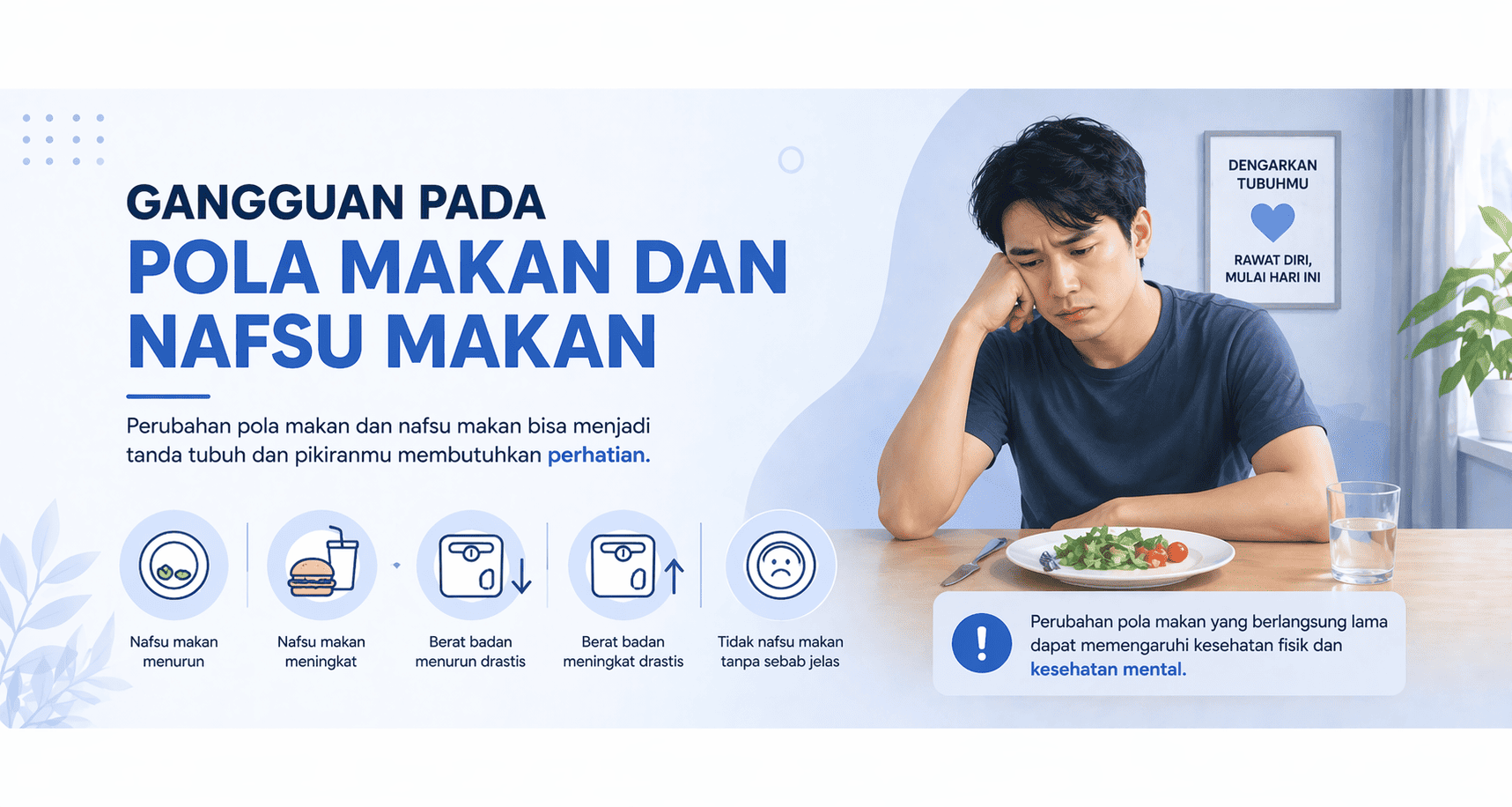 Gangguan_pada_Pola_Makan_dan_Nafsu_Makan.png (1717×916)