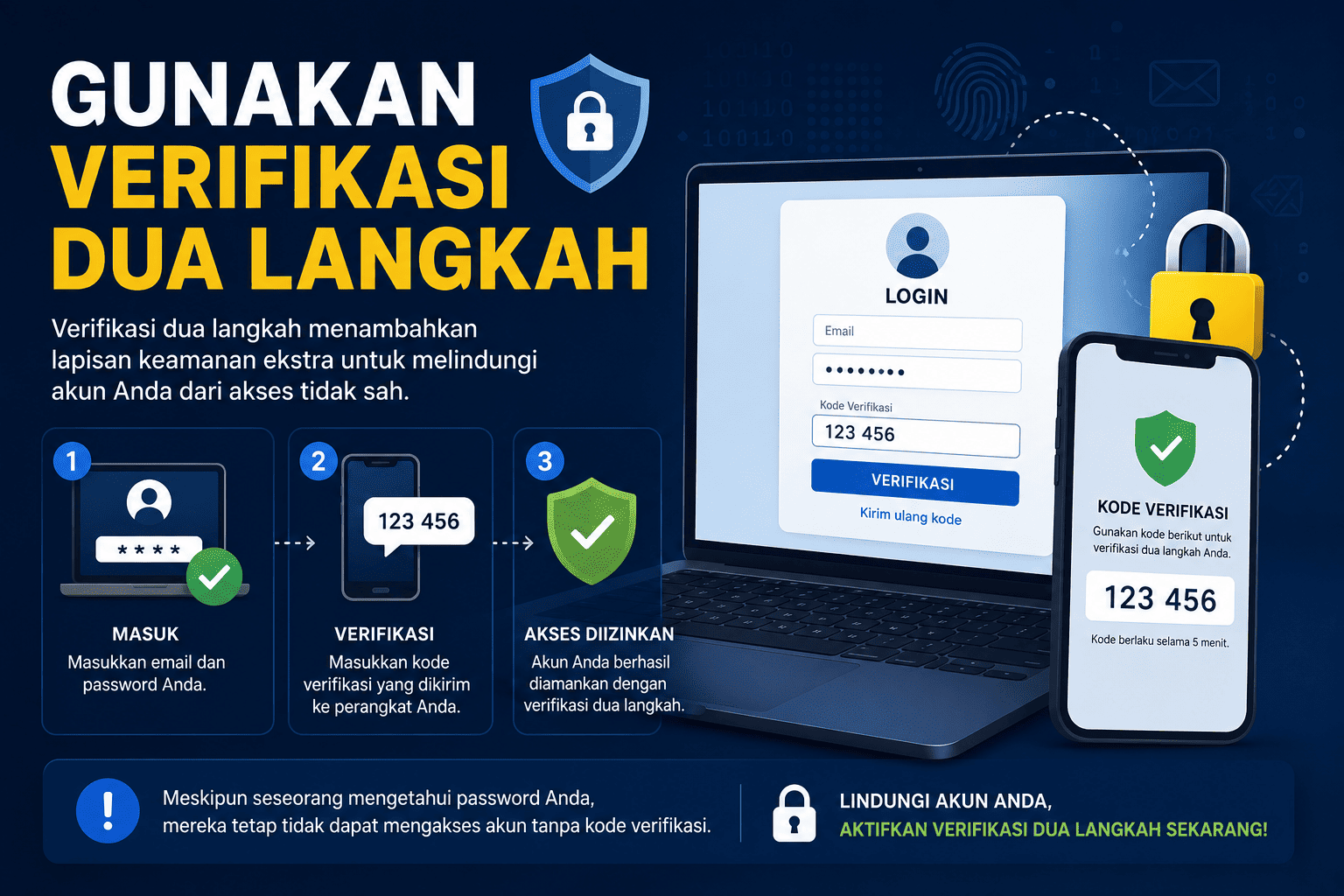 Gunakan_Verifikasi_Dua_Langkah(1).png (1536×1024)