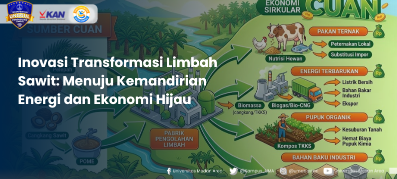 Inovasi_Transformasi_Limbah_Sawit_Menuju_Kemandirian_Energi_dan_Ekonomi_Hijau.png