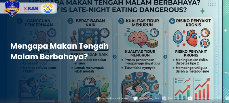 Mengapa_Makan_Tengah_Malam_Berbahaya.png
