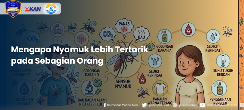 Mengapa_Nyamuk_Lebih_Tertarik_pada_Sebagian_Orang.png