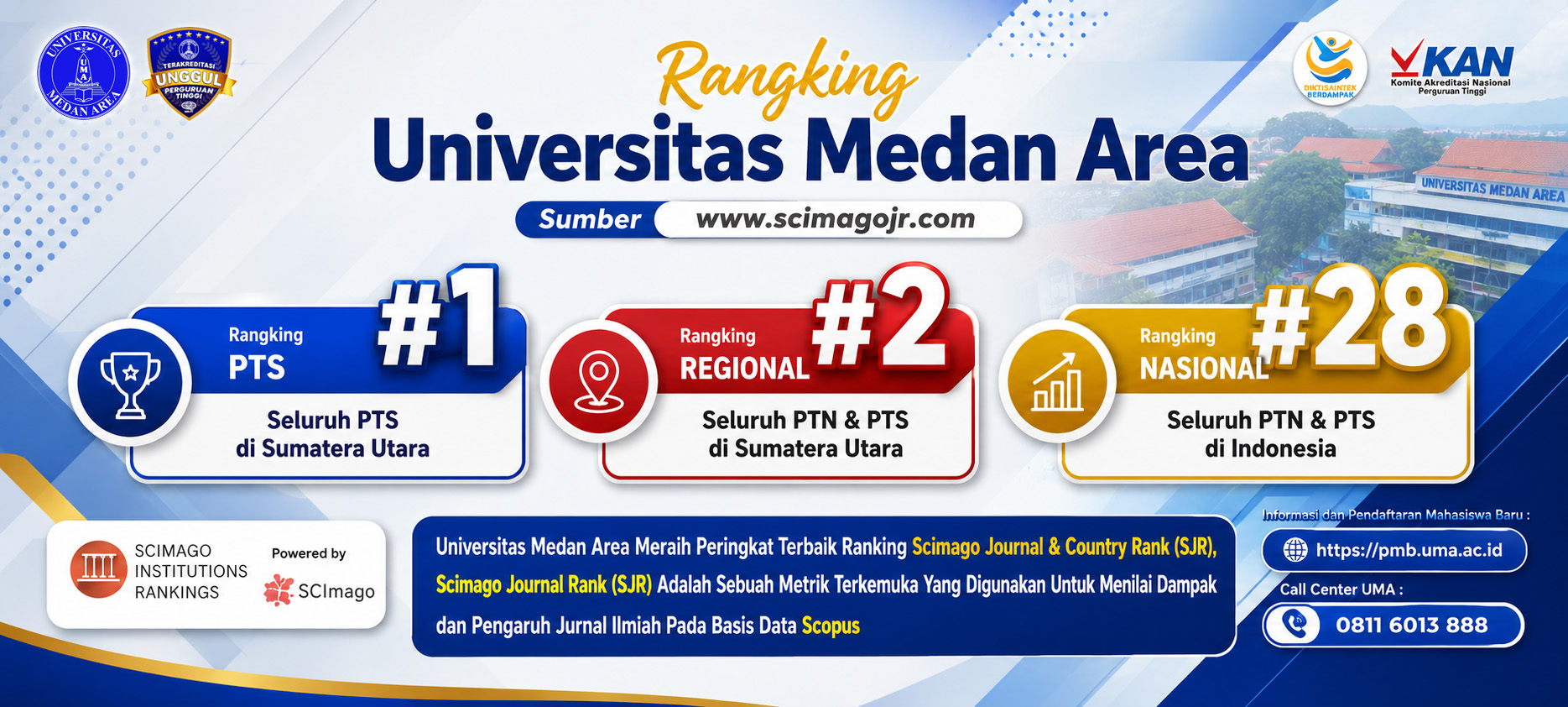 Universitas_Medan_Area_Raih_Peringkat_Terbaik_Versi_Scimago_Journal_Rank.webp
