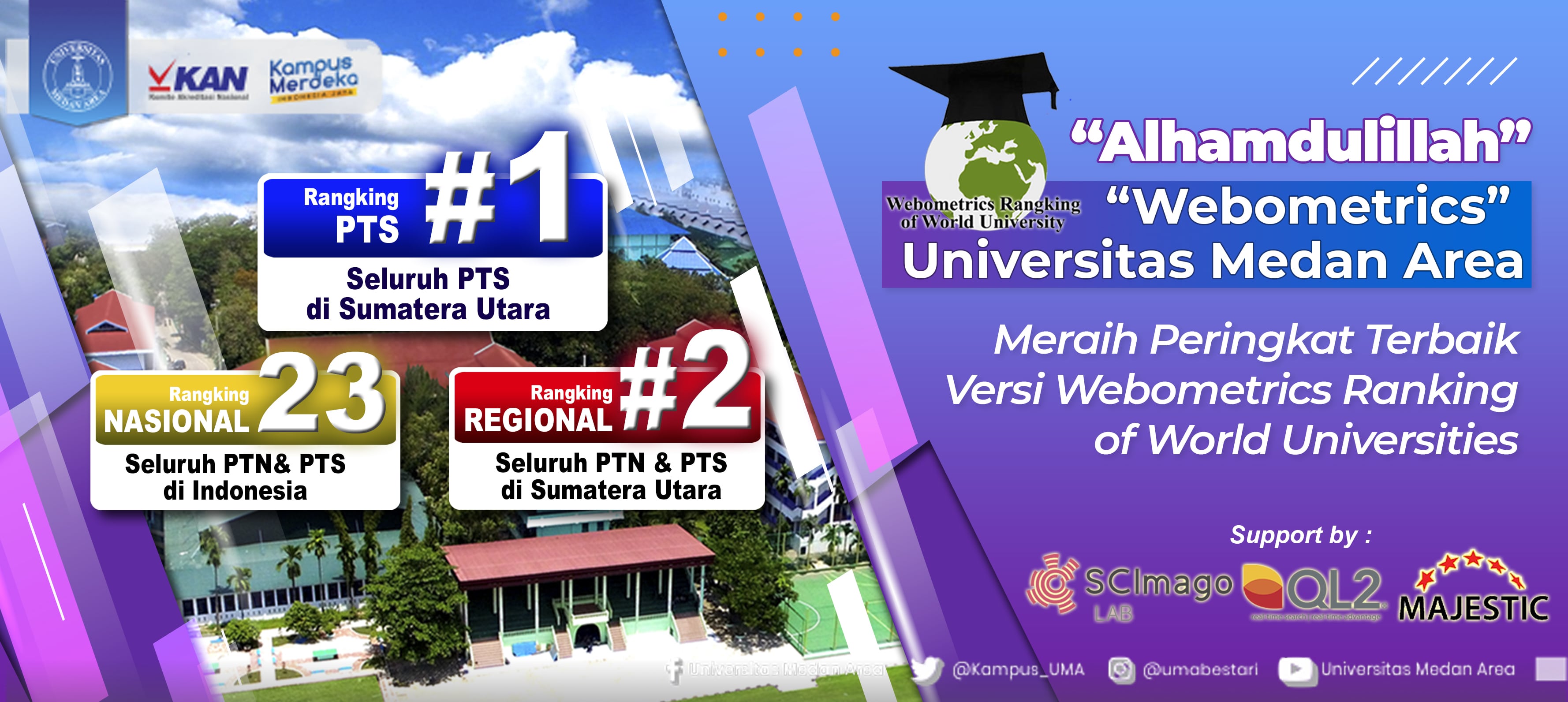 uma-melesat-dalam-peringkat-webometrics-edisi-januari-2025-prestasi-membanggakan-di-awal-tahun.webp